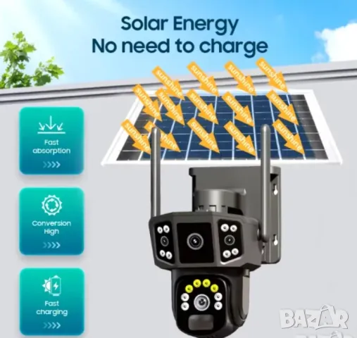 Соларна камера 4G V380 Интелигентна безжична соларна охранителна камера с двоен обектив, снимка 3 - IP камери - 47796095