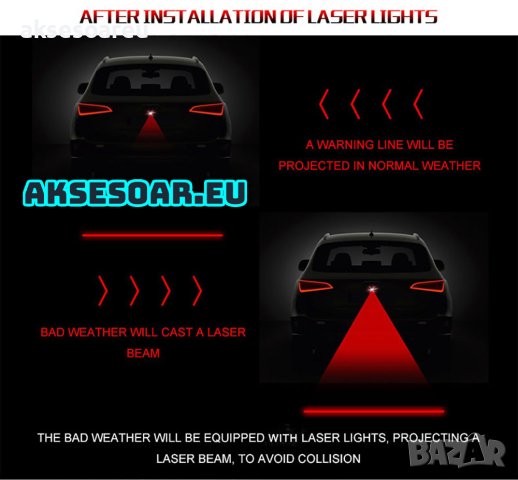 Автомобилна Задна LED лазерна светлина за мъгла лазер против сблъсък Предупредителна спирачна лампа , снимка 7 - Аксесоари и консумативи - 41453877