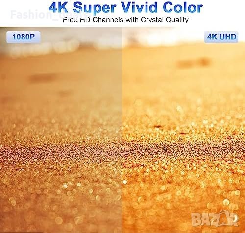 Нова Портативна TV Антена 4K 1080P 250+ мили 360° Дом, снимка 7 - Други стоки за дома - 42651647
