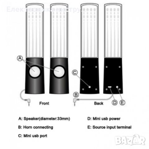 Тонколони с водна цветомузика - Water Dancing Speakers, снимка 3 - Тонколони - 42389425