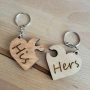 персонализирани ключодържатели, снимка 1