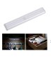 🔝💡LED лампа за гардероб със сензор и USB зареждане Супер ярка светлина за шкаф, гардероб, легло, снимка 1 - Друга електроника - 42504734
