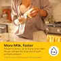 Носима електрическа помпа за кърма Medela Motion InBra, снимка 5