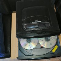 Продавам стерео 3-CD, double cassete, FM/AM radio tunner, Venturer CD2032-3, снимка 5 - Аудиосистеми - 40456963
