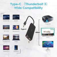 Aceele USB C хъб, 5 в 1  HDMI, 2xUSB 3.0, SD TF четец - дизайнерска версия, снимка 2 - Друга електроника - 40089165