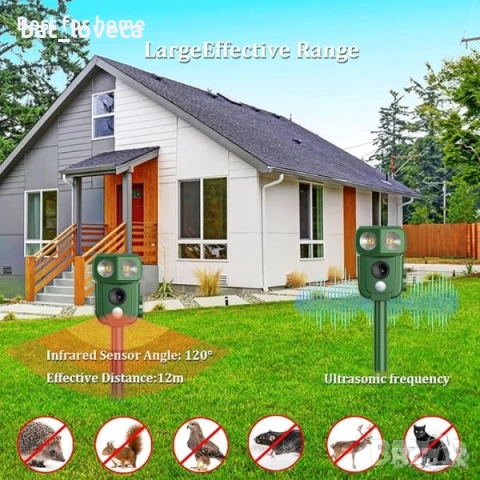 Соларен ултразвуков репелент, водоустойчив срещу диви животни, снимка 5 - Оранжерии - 53666214