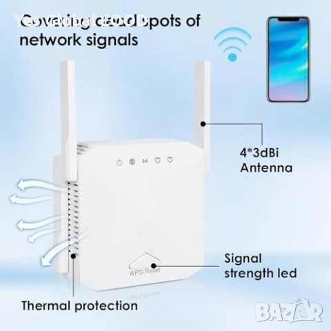 WLAN WiFi Repeater 1200 Mbps Dual Band 2.4G/5G, снимка 3 - Друга електроника - 53044973