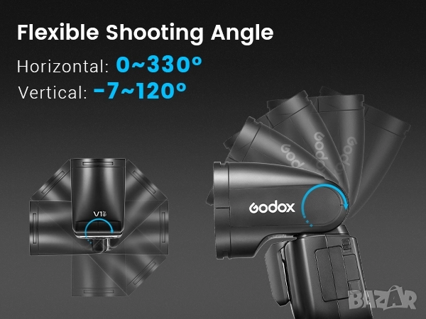 Светкавица GODOX V1Pro-O за Olympus / Panasonic, снимка 10 - Светкавици, студийно осветление - 52219238