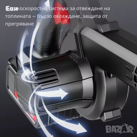 Безжична вентилаторна прахосмукачка 2 в 1 – Издухване и Всмукване с Мощна 21V Батерия, снимка 8 - Градинска техника - 51420051