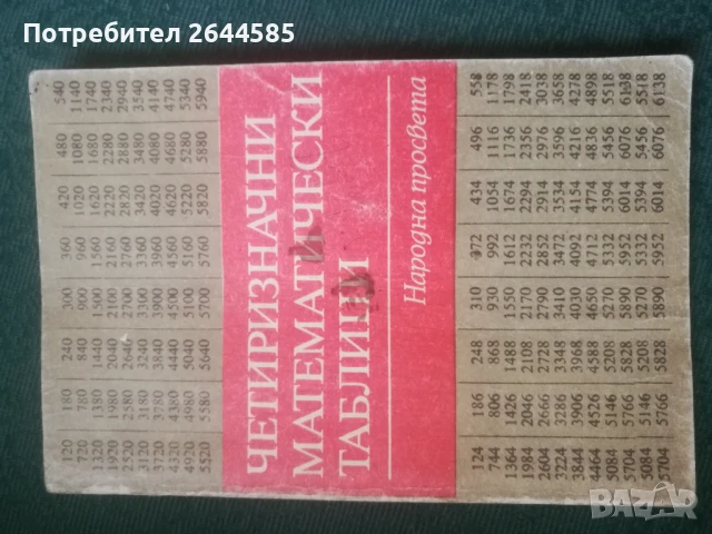Учебник Четиризначни Математически Таблици