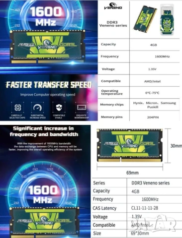 Notebook Laptop RAM 4GB DDR3L 1600MHz 1.35V SODIMM Памет за Лаптоп Intel/AMD 204pin Конектор SO-DIMM