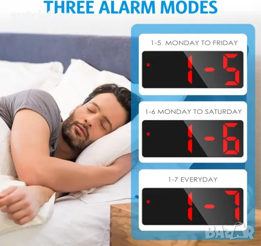 НОВ ПОСТОЯННО СВЕТЕЩ LED ЧАСОВНИK С ГОЛЕМИ ЦИФРИ НА ТОК ИЛИ БАТЕРИИ,ТЕРМОМЕТЪР.СВЕТЕЩИ ЧАСОВНИЦИ ТОП, снимка 7 - Друга електроника - 48736781