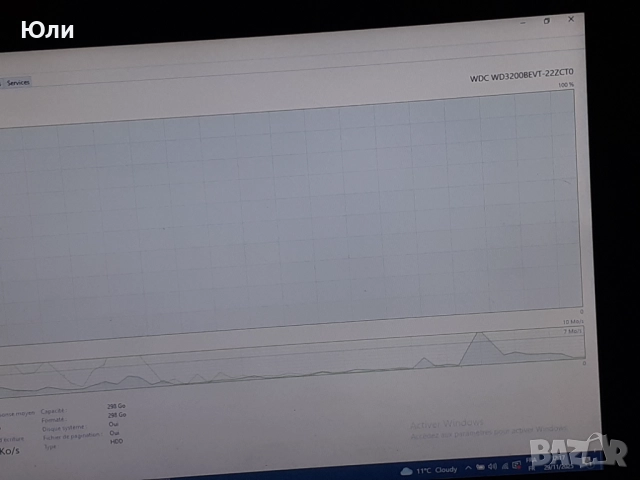 Лаптоп i5 Thinkpad T420, снимка 7 - Лаптопи за дома - 52583002