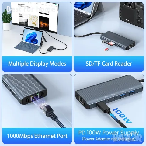 Нова докинг станция MS Surface, 11-в-1 докинг станция за Surface 4K@60HZ HDMI, снимка 6 - Кабели и адаптери - 55772274