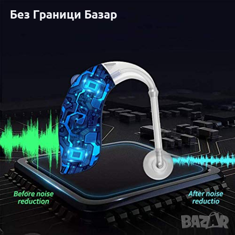 Нов Компактен Гласов Усилвател с Дълготрайна Батерия 80 часа, снимка 5 - Други - 44584087