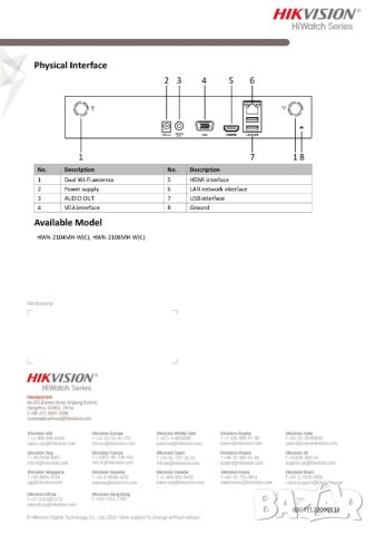 Безжичен 8 Канален Мрежов Видео Рекордер Wi-Fi NVR Hikvision HiWatch HWN-2108MH-W-C 4MPx IP Камери, снимка 6 - IP камери - 41572975