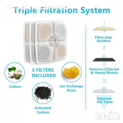 Фонтан / дозатор за вода за кучета и котки, 2,5 литра, снимка 9 - Други стоки за животни - 40005705