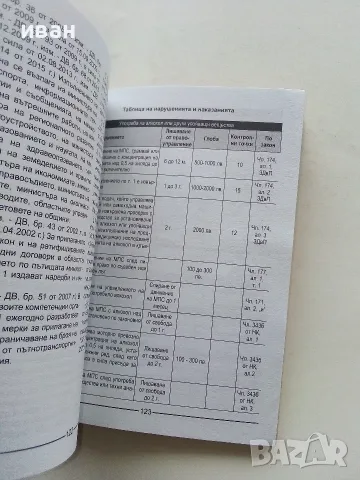 Закон за движението по пътищата - 2016г., снимка 4 - Учебници, учебни тетрадки - 56237989