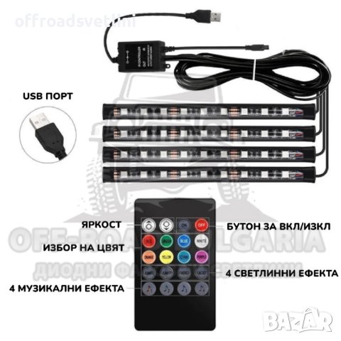 RGB LED подсветка Осветление за интериор, реагираща на музика, снимка 3 - Аксесоари и консумативи - 41949414