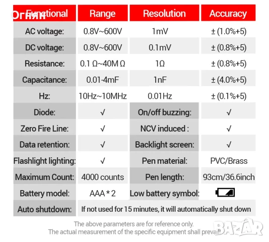 Мултицет писалка, снимка 6 - Друга електроника - 50790631