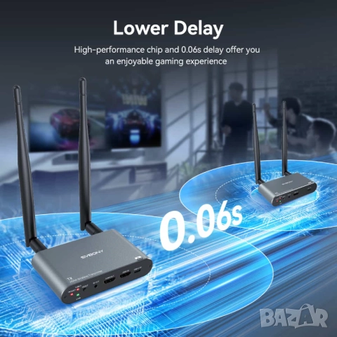 SVBONY TransAir2 HDMI супер качествен и бърз безжичен предавател / приемник, снимка 4 - Друга електроника - 52903840
