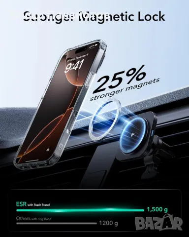Калъф ESR за iPhone 16 Pro Max, съвместим с MagSafe, снимка 9 - Калъфи, кейсове - 49391818