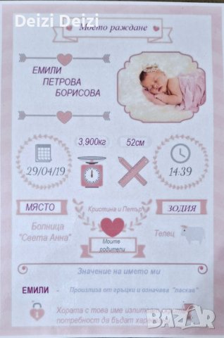 Персонализирани рамки за новородено , снимка 2 - Други - 42354331