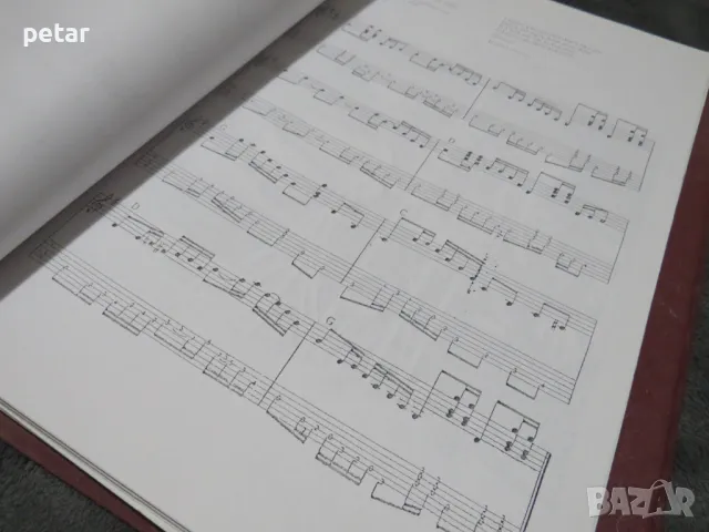 школи за китара/ноти/табулатури, снимка 12 - Други - 48631628