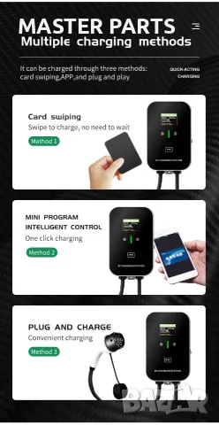 офесионална SMART зарядна станция Type 2 22kW 32A WiFi RFID 5м, снимка 4 - Аксесоари и консумативи - 55878725