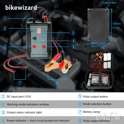 ZKTOOL Тестер за автомобилни инжектори, 2 адаптера за почистване на дюзи, 8 импулсни режима НОВО, снимка 2 - Други инструменти - 51120329