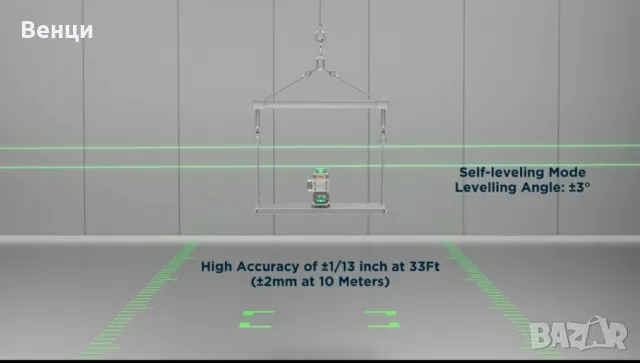 Huepar Laser PRO професионална серия, снимка 12 - Куфари с инструменти - 49754741
