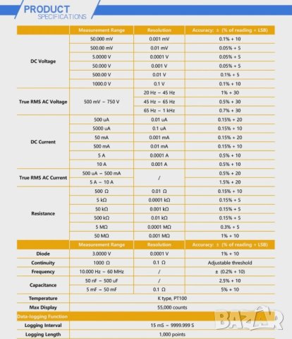 Мултицет/мултиметър OWON 55000, снимка 5 - Други инструменти - 41578333