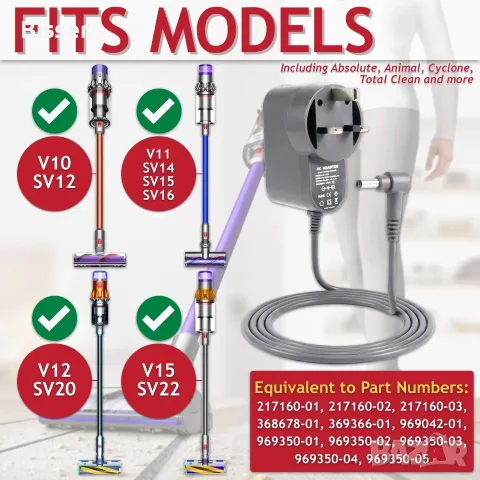 Зарядно за Dyson безжична прахосмукачка V10 V11 V12 V15, снимка 5 - Прахосмукачки - 56017279