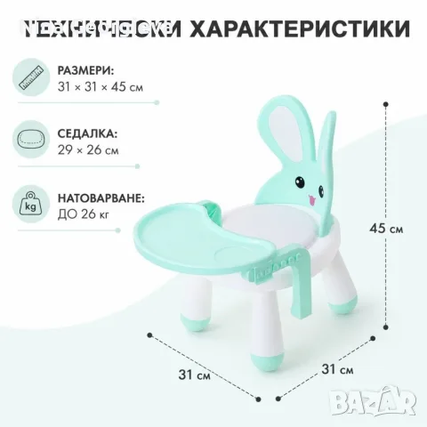 Детско столче с масичка за хранене и игра, ментово, зайче, снимка 5 - Столчета за хранене - 56153295