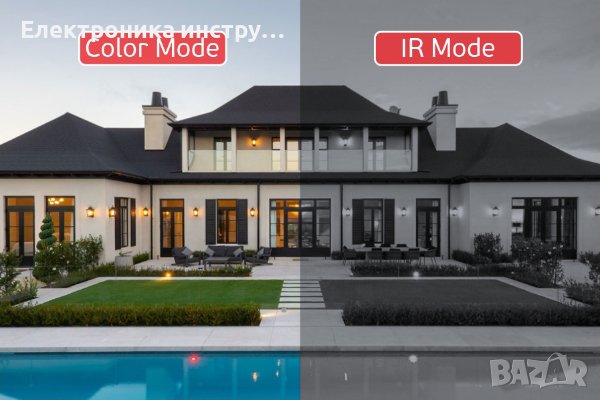 Смарт WiFi Външна камера Xmart PT302F, снимка 4 - Камери - 42376690