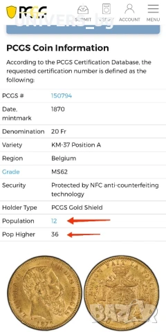 Златна монета 20 франка Белгия 1870 RR НАЙ РЯДКАТА !!!, снимка 5 - Нумизматика и бонистика - 48992886