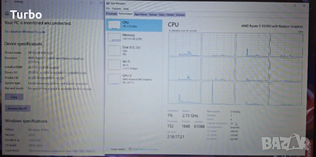 14' Lenovo Ryzen 5 5500U/16GB/512GB SSD/AMD Radeon/Бат. 5ч., снимка 4 - Лаптопи за дома - 53843549