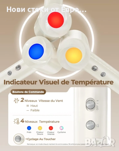 Йонен сешоар с дифузер - бързо сушене, 500 милиона йона,, снимка 8 - Сешоари - 52461508
