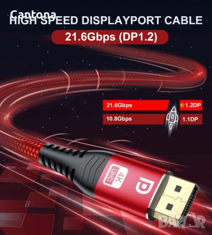 4K DisplayPort кабел 2 метра, DP 1.2 [4K@60Hz, 2K@165Hz, 2K@144Hz], позлатен найлонов плетен, съвмес, снимка 2 - Кабели и адаптери - 39259788