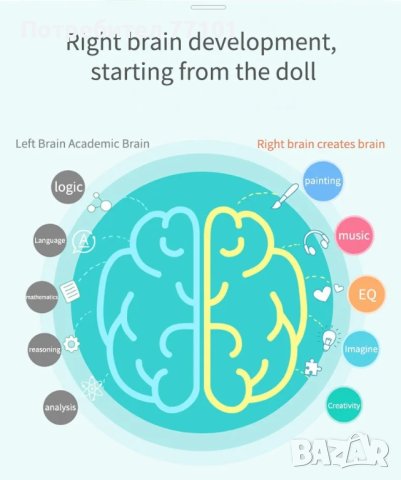 Детски таблет за писане и рисуване, снимка 9 - Рисуване и оцветяване - 41370969