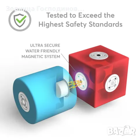 Продавам нов магнитен конструктор от пяна Blockaroo , снимка 2 - Конструктори - 49164863