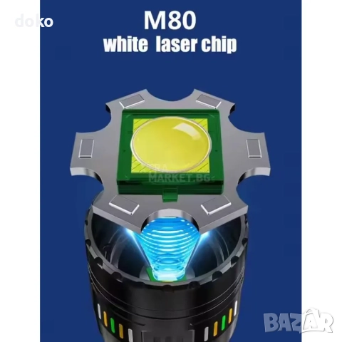 Лед фенер до 1000м "УНИКАЛЕН" , снимка 5 - Прожектори - 52419480