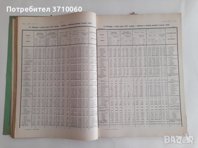 Земеделска статистика Посеви и реколта за 1916, 1917 и 1918 год. 250 стр., снимка 4 - Колекции - 42021893