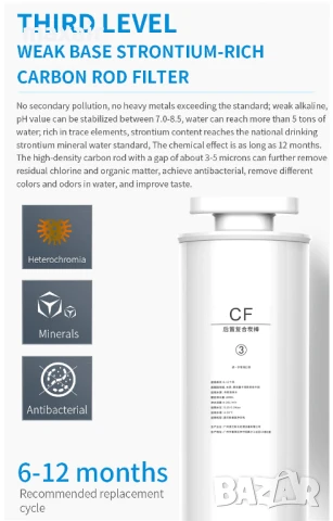 Диспенсър за пречистване, затопляне и охлаждане на вода с многостепенна филтрация ELIXIR Pro, снимка 17 - Други - 50496650