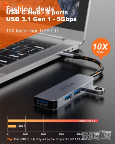  Нов Хъб с 4 порта USB 2.0 за компютър / лаптоп Адаптер концентратор, снимка 2 - Други - 33778958