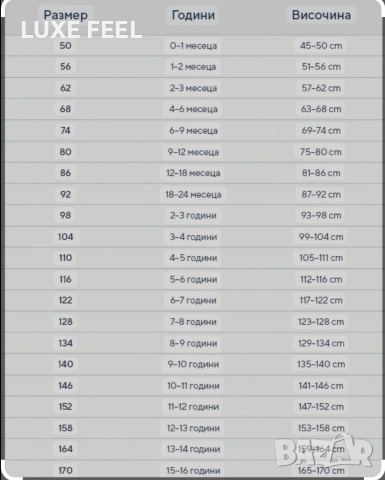 Kenzo⚜️Ватирани Комплекти , снимка 4 - Детски комплекти - 53195540