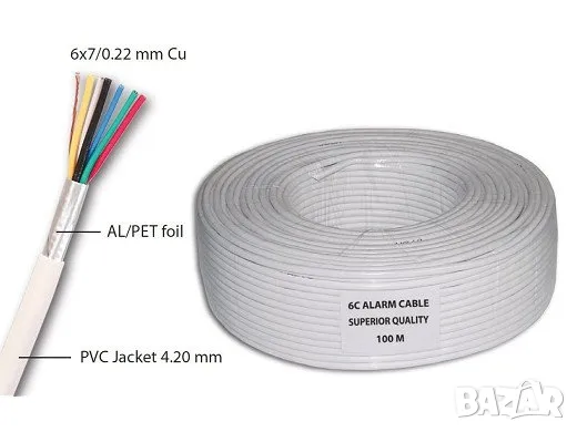 Комуникационен кабел, 6x0.25mm2, мед, бял, екраниран, Liycy, снимка 4 - Кабели и адаптери - 48200050