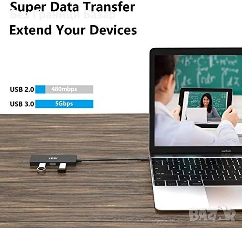 Нов хъб USB Type-C HDMI 4K адаптер с USB 3.0 и 2x USB 2.0, снимка 7 - Друга електроника - 53099862