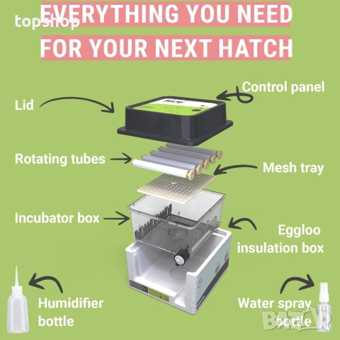 Чисто нов инкубатор за 12 яйца OKKÖBI с автоматично обръщане на яйцата и контрол на влажността ..., снимка 5 - За птици - 51886968