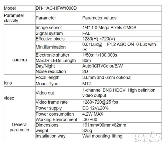 Dahua HAC-HFW1000D Далекобойна Водоустойчива Камера с 80 Метра Нощно Виждане HD 720P 1MPx HD-CVI, снимка 2 - HD камери - 41288718